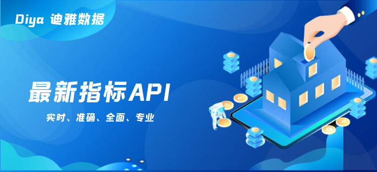 技术指标API
