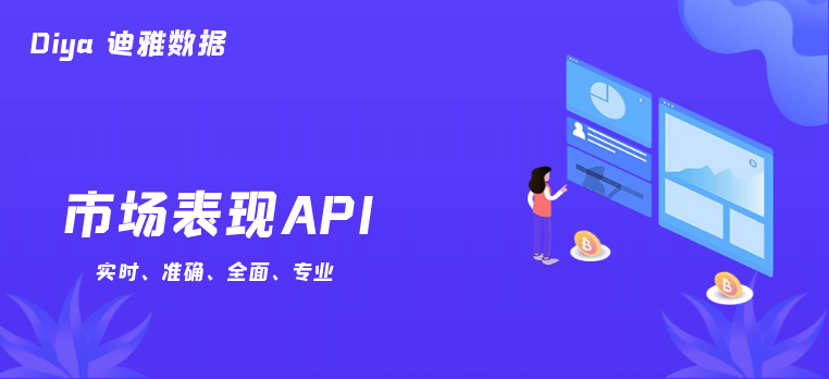 市场表现API