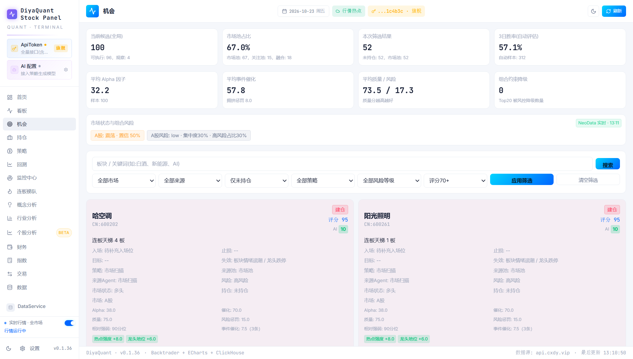 DiyaQuant 量化看板演示 - 机会筛选：AI 评分与多维过滤